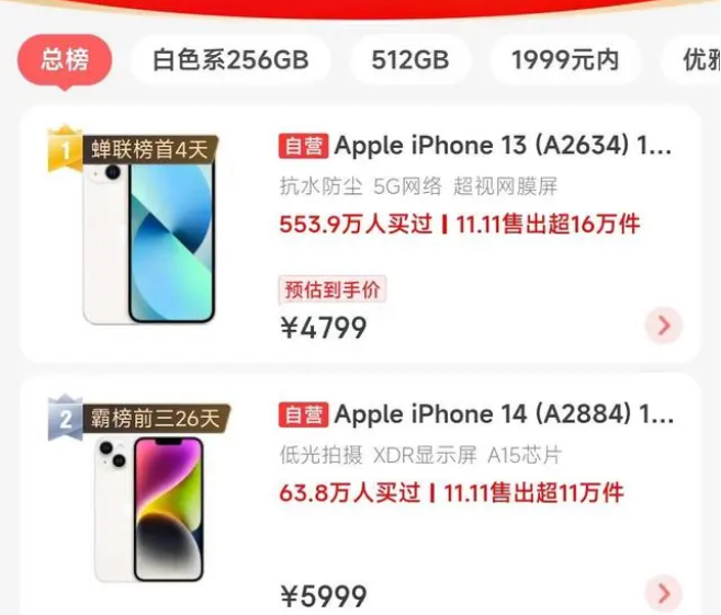 密云苹果14维修分享iPhone14配置不如同价位的安卓还能大卖 