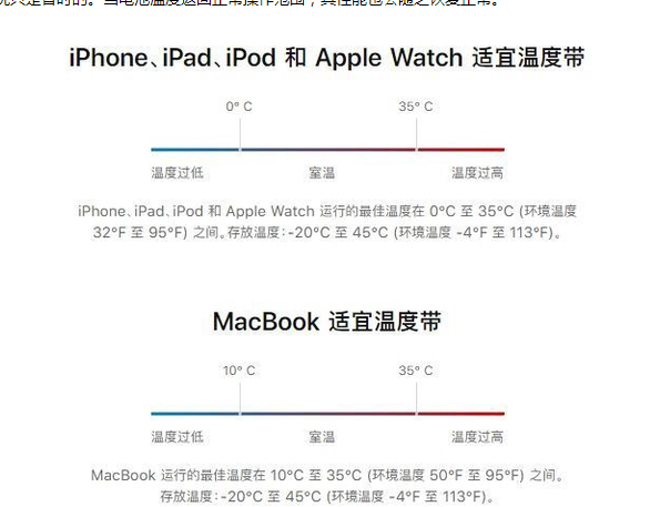 密云苹果13维修分享iPhone 13耗电越来越快怎么办 