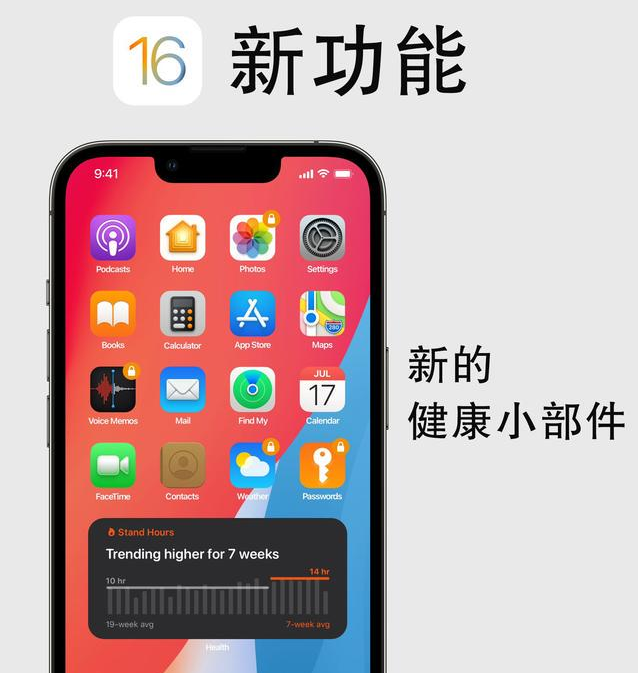 密云苹果手机维修分享iOS16新功能汇总 