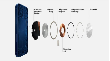 密云苹果手机维修分享iPhone 12真的会威胁身体健康吗 