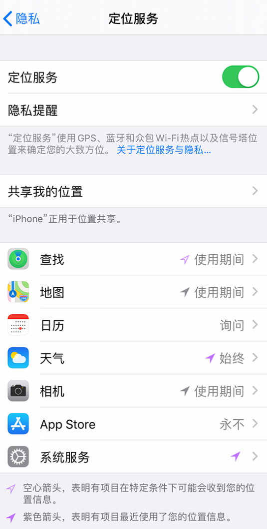 密云苹果手机维修分享iPhone 状态栏中时间显示为蓝色图标是什么情况 